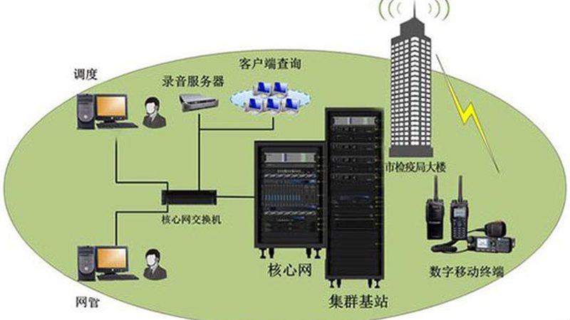 室内光缆选型，如何精准匹配需求？**