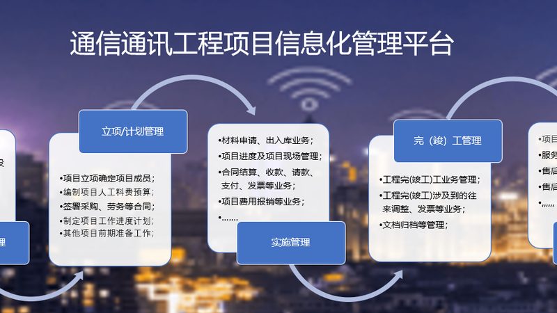 通信工程与计算机专业：就业前景对比解析